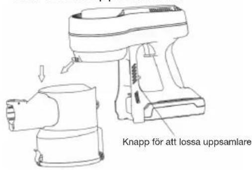 Biltema 84-0052 - TÖMNING - 3