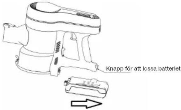 Biltema 84-0052 - TÖMNING - 2