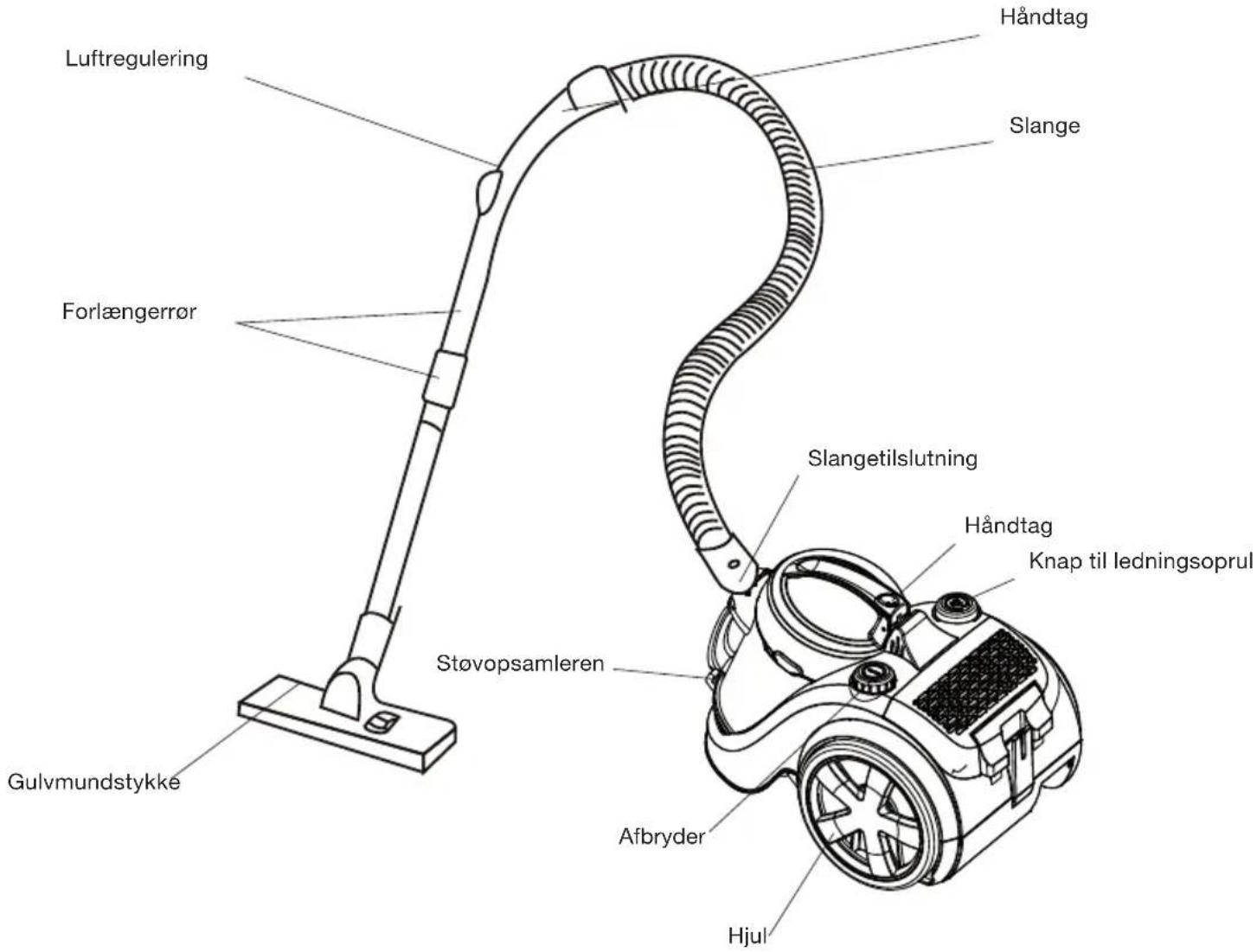 Biltema 14-7821 - SPECIELLE SIKKERHEDSINSTRUKTIONER - 1