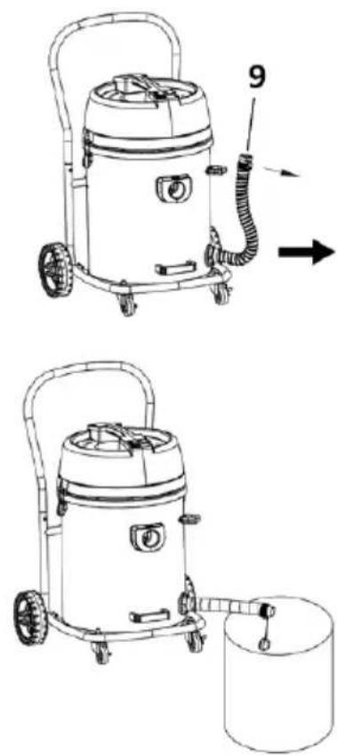 Biltema WD 2400/70 - Tømning af beholder, vådsugning - 1