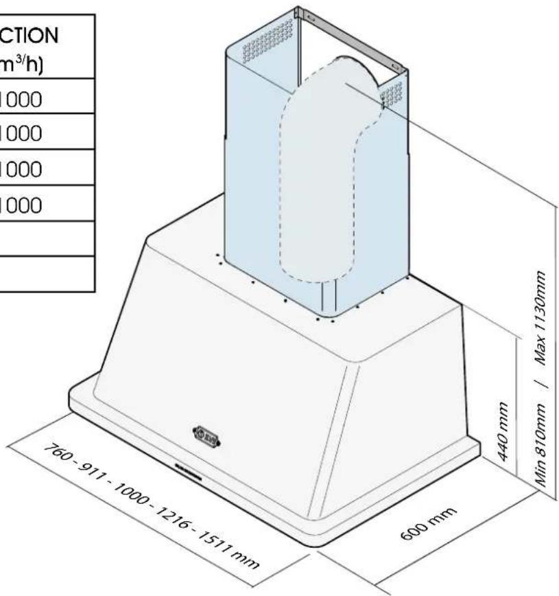 CTION (m³/h) 000 000 000 000 760-911-1000-1216-1511 mm 600 mm 440 mm Max 1130mm Min B10mm