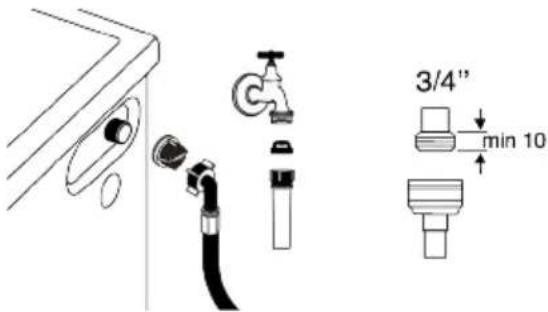 GRUNDIG GDP 5104427 W - Rensning af vandtilførselsfiltre - 1