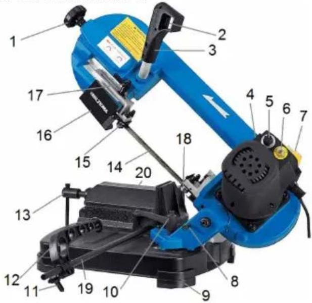 Biltema MBS 1435 - Symboler på maskinen - 7