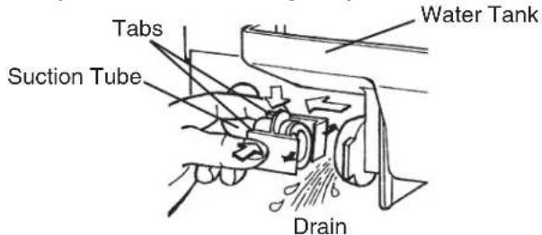 Tabs Suction Tube Water Tank Drain
