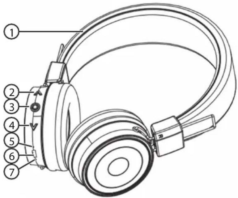 Exibel 38-8834-1 - Knappar och funktioner - 1