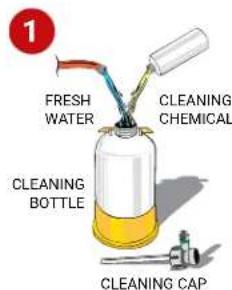 1 FRESH WATER CLEANING CHEMICAL CLEANING BOTTLE CLEANING CAP