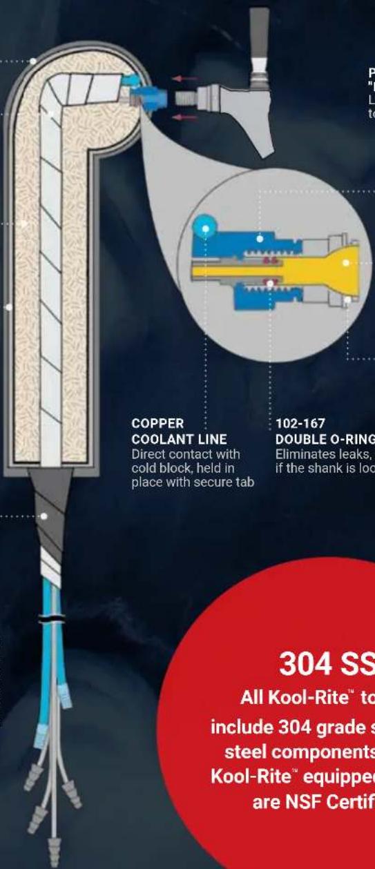 COPPER COOLANT LINE Direct contact with cold block, held in place with secure tab 102-167 DOUBLE O-RING Eliminates leaks, if the shank is loo 304 SS All Kool-Rite™ to include 304 grade s steel components Kool-Rite™ equipped are NSF Certif