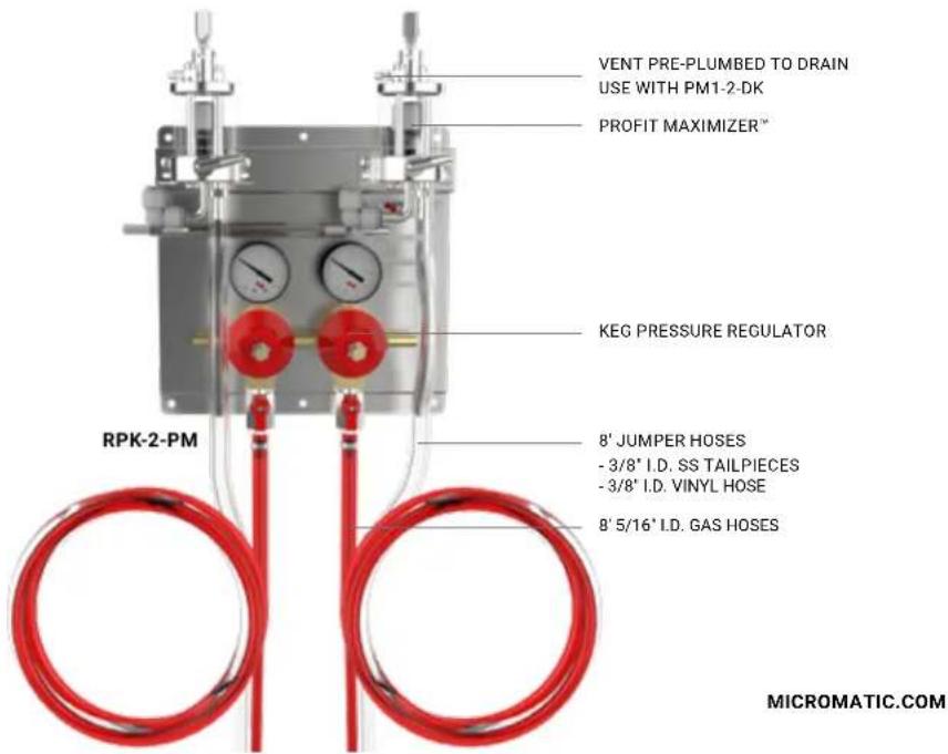 VENT PRE-PLUMBED TO DRAIN USE WITH PM1-2-DK PROFIT MAXIMIZER™ KEG PRESSURE REGULATOR RPK-2-PM 8' JUMPER HOSES - 3/8" I.D. SS TAILPIECES - 3/8" I.D. VINYL HOSE 8' 5/16" I.D. GAS HOSES MICROMATIC.COM