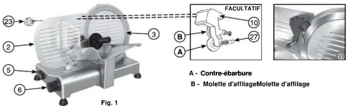 CaterChef 680433 - AFFÛTAGE DE LA LAME pour modèles avec affuteur removable. - 1
