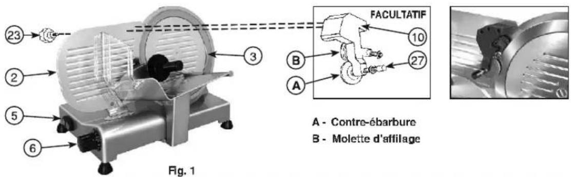 CaterChef 680195 - AFFÛTAGE DE LA LAME pour modèles avec affuteur removable. - 1
