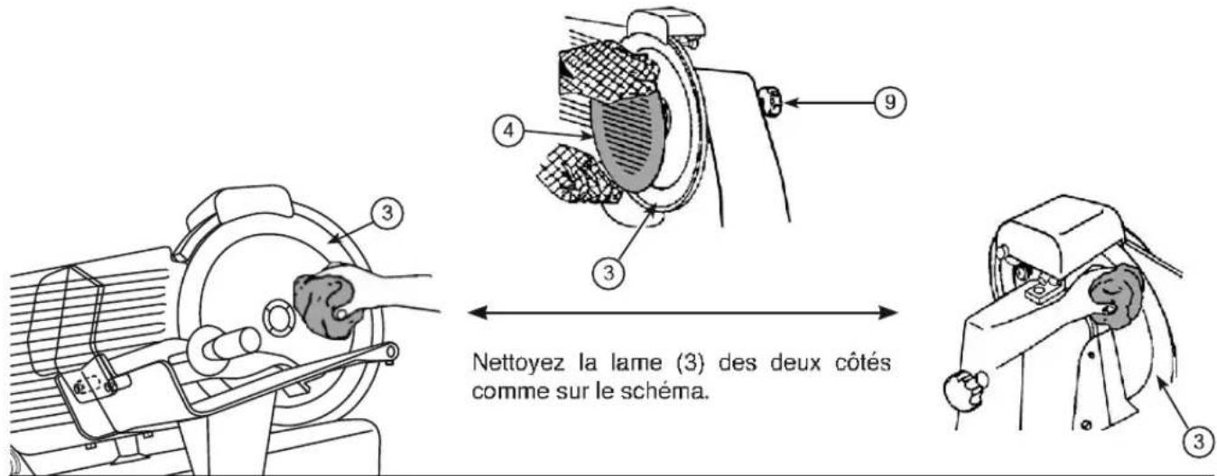 CaterChef 680195 - NETTOYAGE DE LA LAME (3) - 2