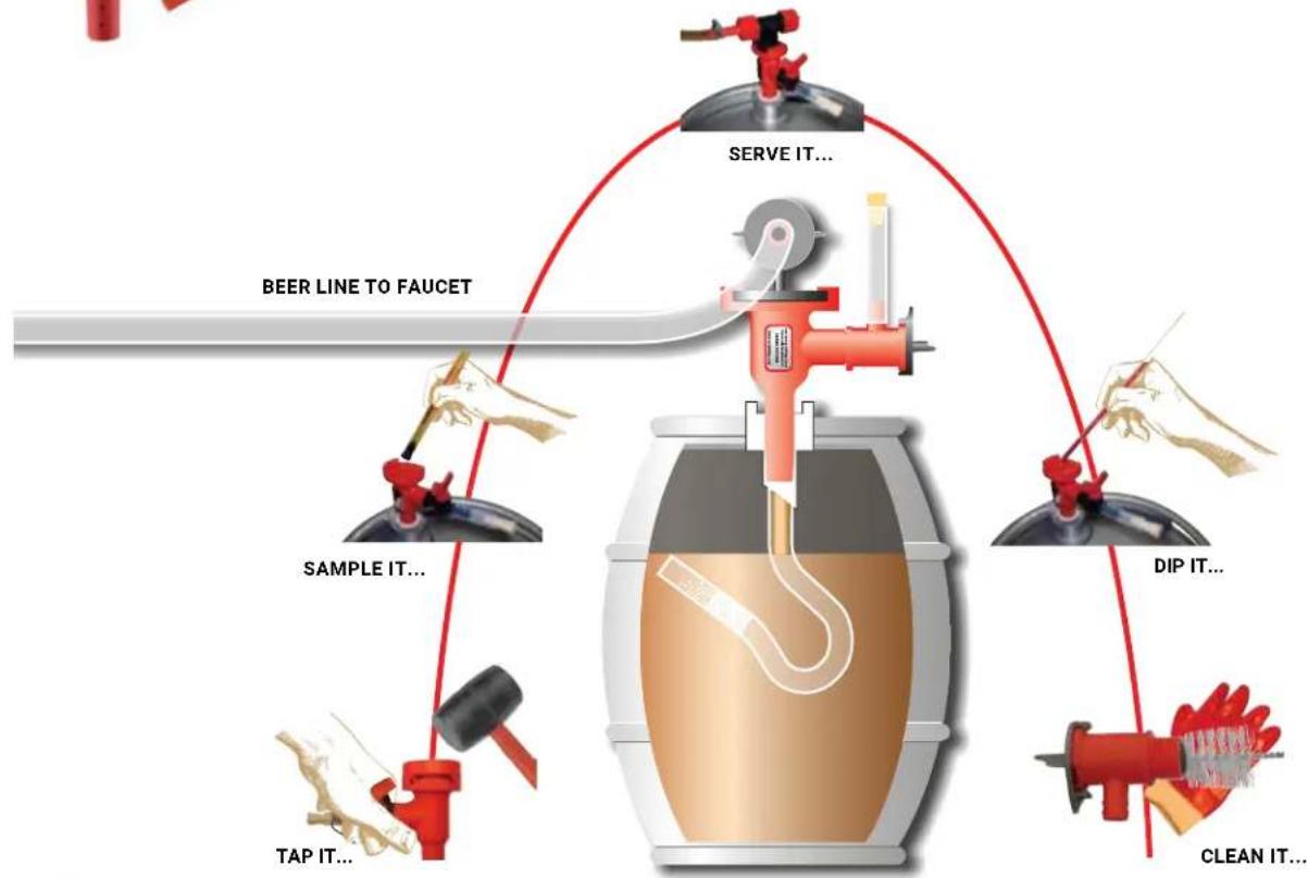 Micro Matic 4933FC - CASK WIDGE - 2