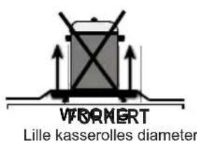VFORMERT Lille kasserolles diameter