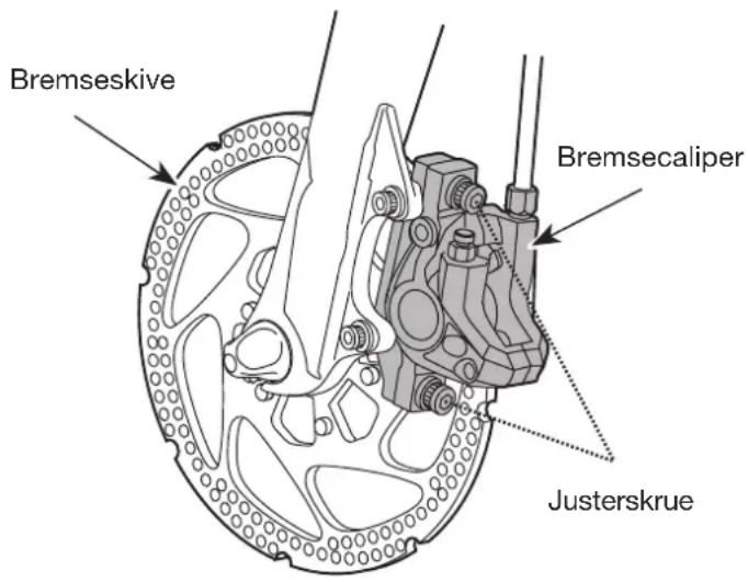 Bremseskive Bremsecaliper Justerskrue