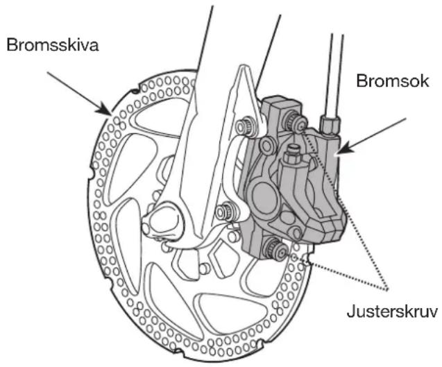 Bromsskiva Bromsok Justerskruv