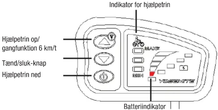 Biltema 27-2221 - KONTROLLPANEL - 1