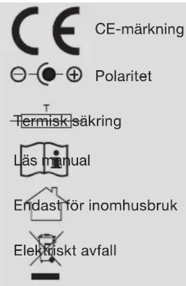 CE CE-märkning Polaritet Termisk säkring Läs manual Endast för inomhusbruk Elektriskt avfall