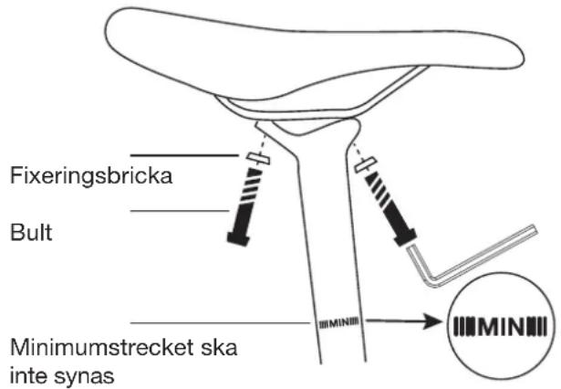 Fixeringsbricka Bult Minimumstrecke ska inte synas