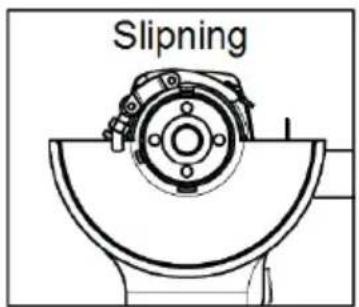 Biltema AG 115C - Nulspændingssikring - 1