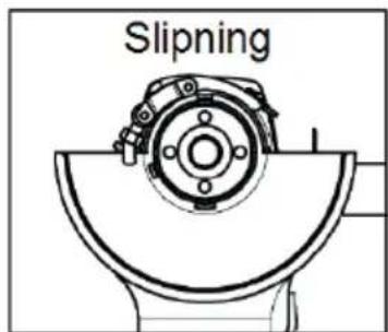 Slipning