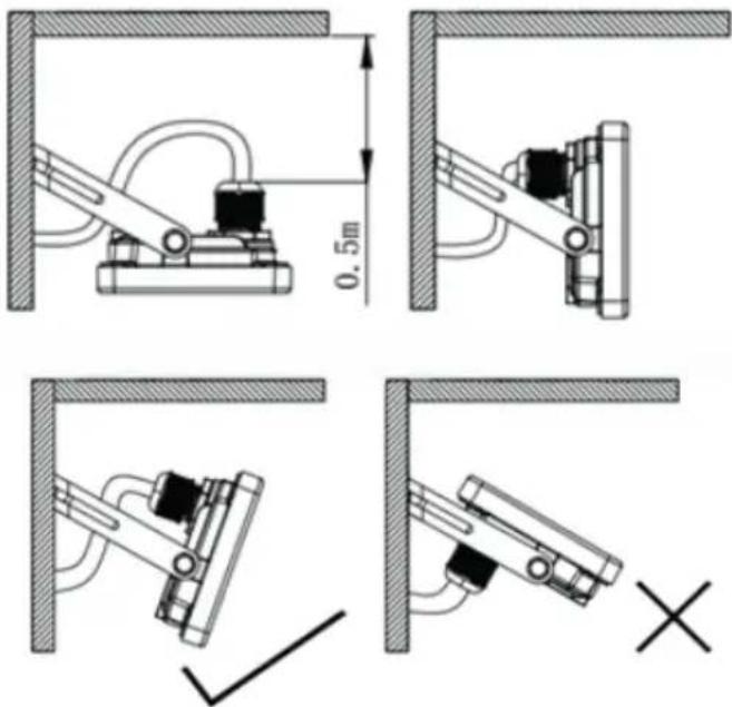 Biltema 46-3286 - ELEKTRISK INSTALLATION - 1