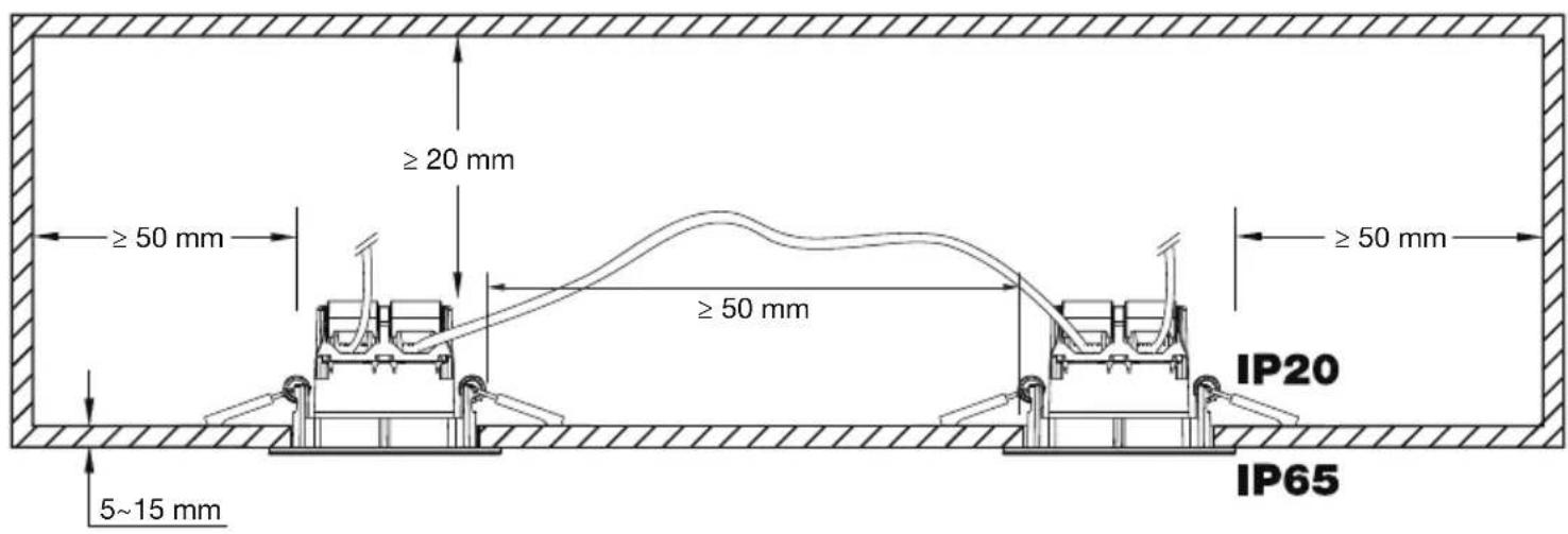 ≥ 20 mm ≥ 50 mm ≥ 50 mm ≥ 50 mm IP20 IP65 5~15 mm