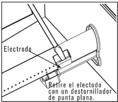 Electrodo Retire el electro do con un destornillador de punta plana.