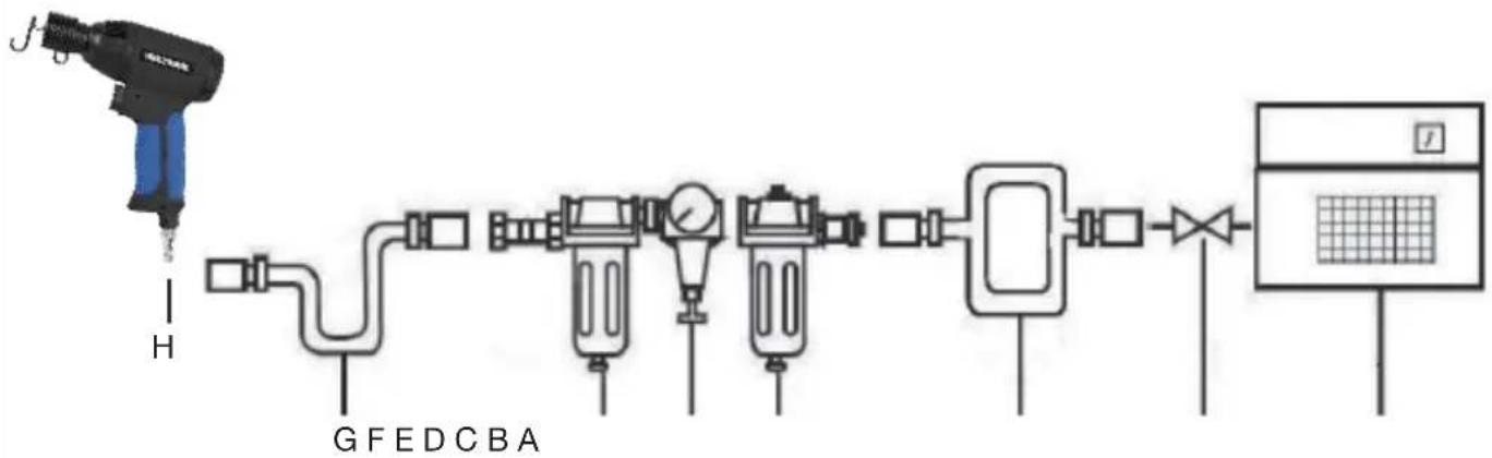 Biltema AH6 - Tryckluftssystem - 1