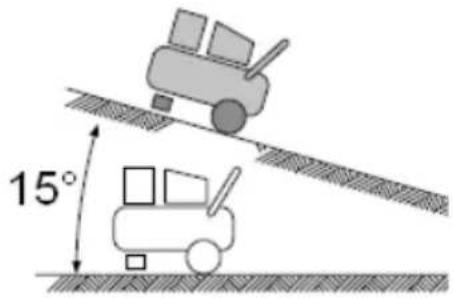 Biltema 55B-90N - Placering - 1