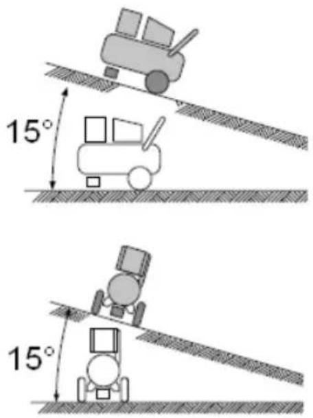 Biltema 55B-90N - Placering - 1