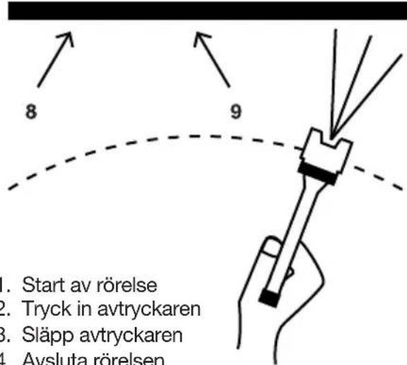 Biltema SGH 5000 - Målning - 2