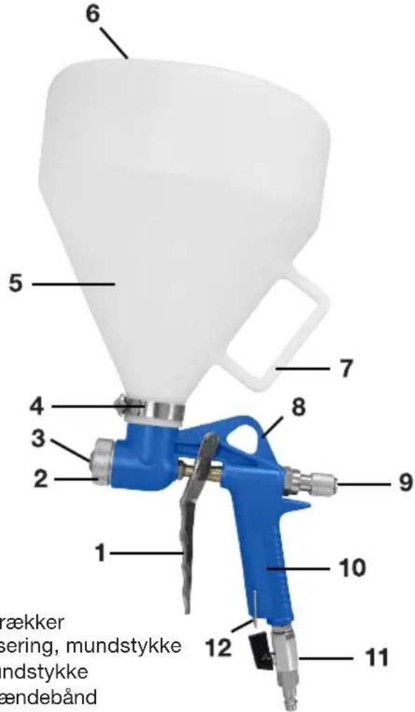 Biltema SGH 5000 - OVERSIGTSBILLEDE - 1