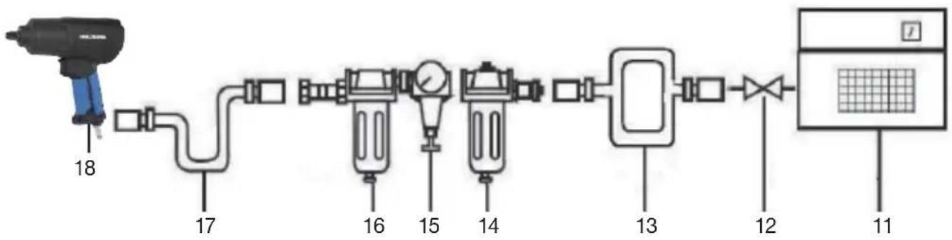 Biltema AIW 610 - Trykluftsystem - 1