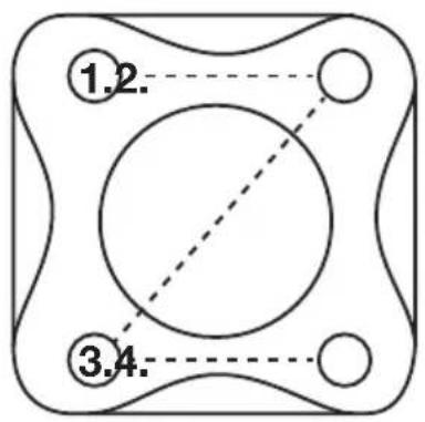 1.2. 3.4.