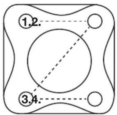 ①.2. ③.4.