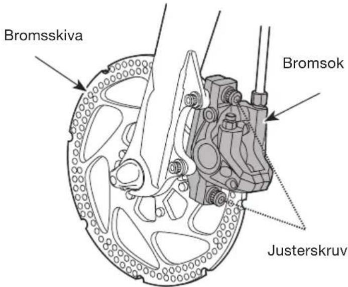 Bromsskiva Bromsok Justerskruv