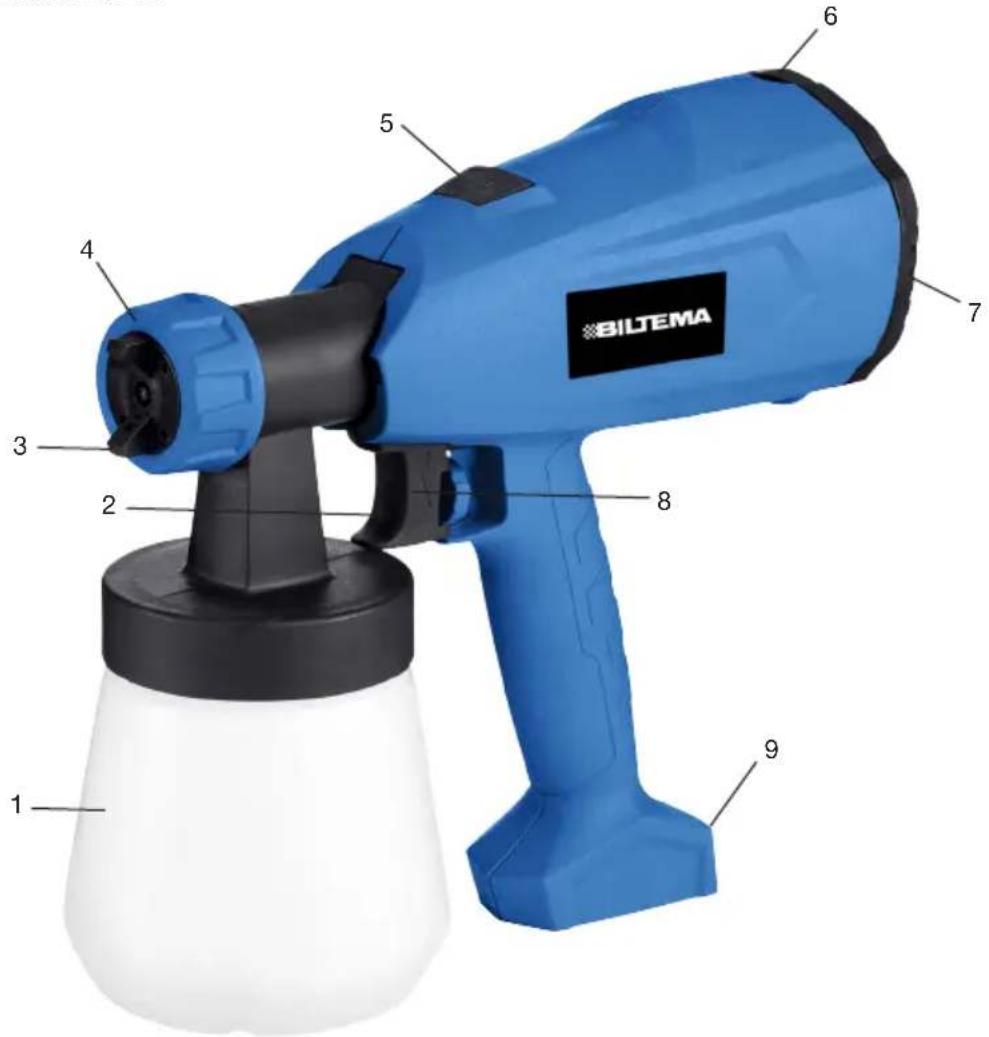 BILTEMA 1 2 3 4 5 6 7 8 9