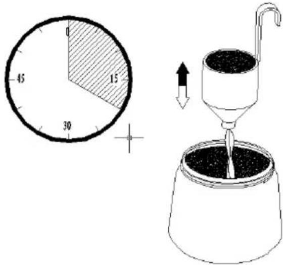 Biltema ES 350 - Blanding af maling - 1