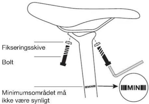 Fikseringsskive Bolt Minimumsområdet må ikke være synligt MIN