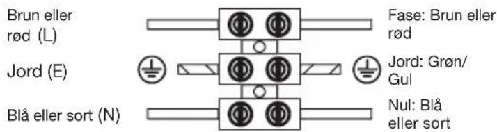 Biltema 46-3285 - ELEKTRISK INSTALLATION - 2