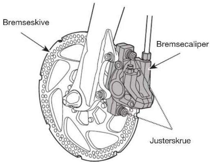 Bremseskive Bremsecaliper Justerskrue