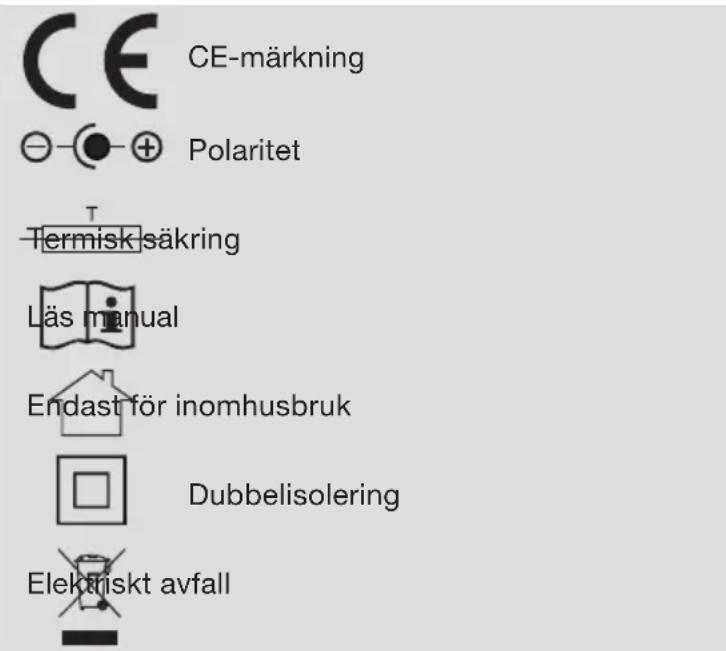 CE-märkning Polaritet Termisk säkring Läs manual Endast för inomhusbruk Dubbelisolering Elektriskt avfall