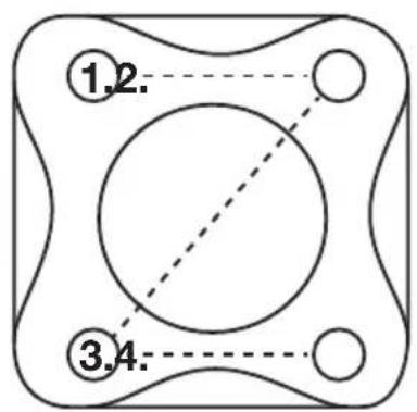 ①,2. ③,4.