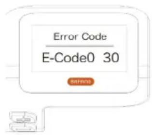 Error Code E-Code0 30