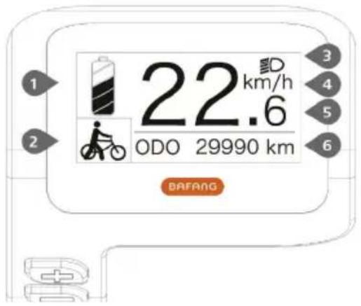 1 2 22 km/h ODO 29990 km BAFANG
