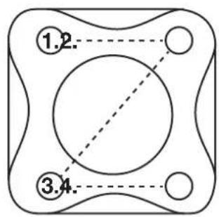 ①.2. ③.4.