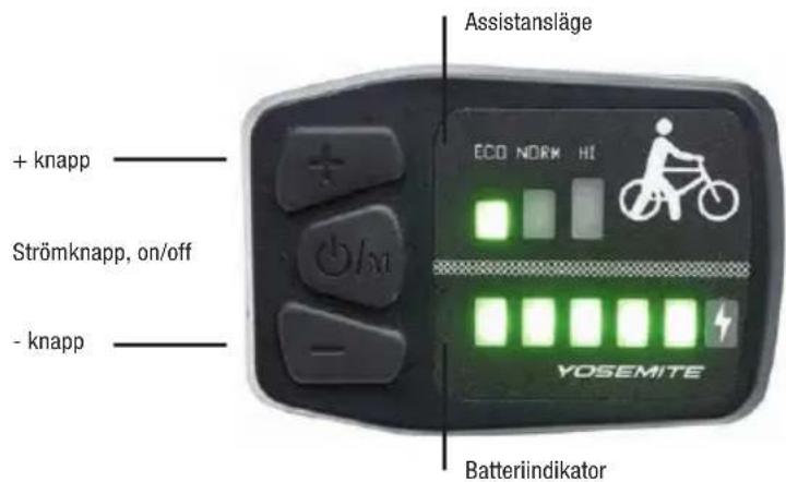 + knapp Strömknapp, on/off - knapp Assistansläge ECO NORM HI YOSEMITE Batteriindikator