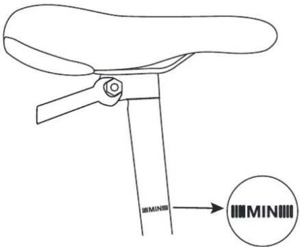 MIN MIN