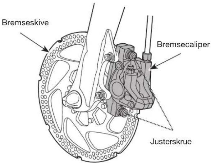Bremseskive Bremsecaliper Justerskrue