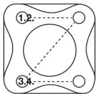①.2. ③.4.